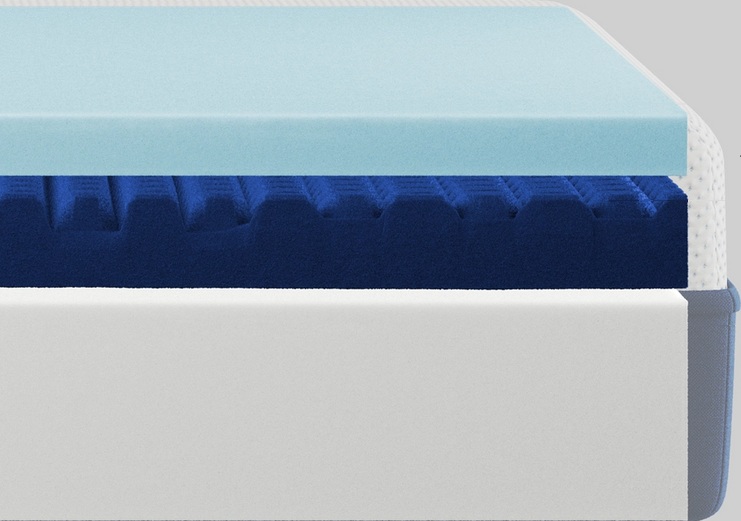 The layers of the Amerisleep AS2 all-foam mattress