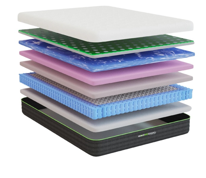The layers of the GhostBed 3D Matrix Hybrid mattress