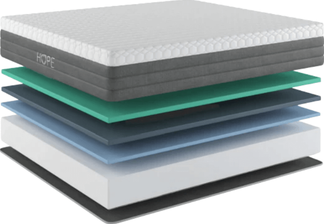 The layers of the Advanced Original mattress