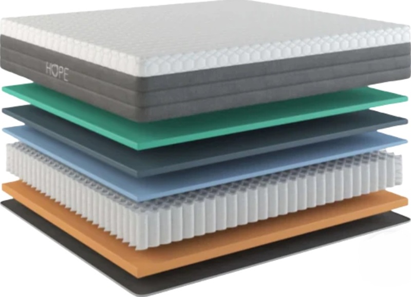 The layers of the Aspire Hybrid mattress reviewed