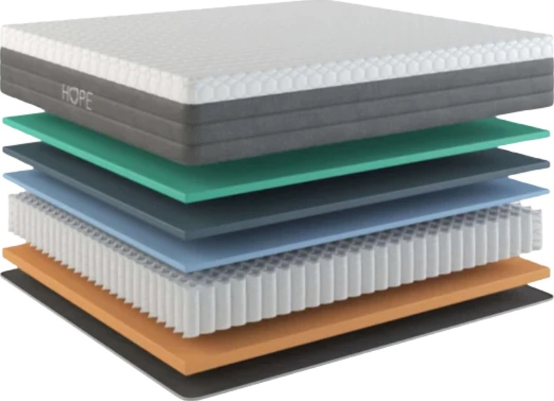 The layers of the Hope DreamZone Hybrid mattress