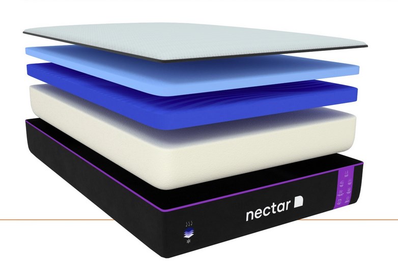 Nectar Premier layers